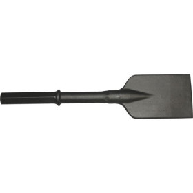 Outils de marteau