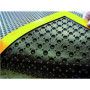 Tapis ergonomique