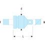 Reducteur impact 1' - 1' a 3/4' - 75mm - FACOM NM.230A
