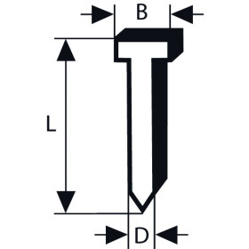 Pointe à tête fraisée SK64 20G 63 mm, galvanisés, Version galvanisée