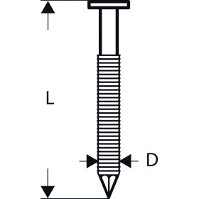 Clou en bande tête ronde SN21RK 65RHG 2,8 mm, 65 mm, galvanisé à chaud, rainuré, galvanisés à chaud