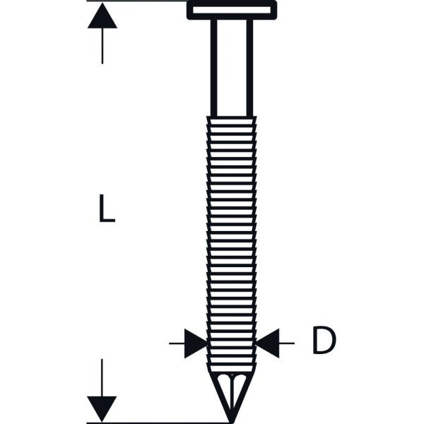 Clou en bande tête ronde SN21RK 65RHG 2,8 mm, 65 mm, galvanisé à chaud, rainuré, galvanisés à chaud