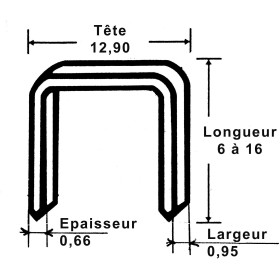 AGRAFE DE 15 MM - BOITE DE 5000 - PTS 19839