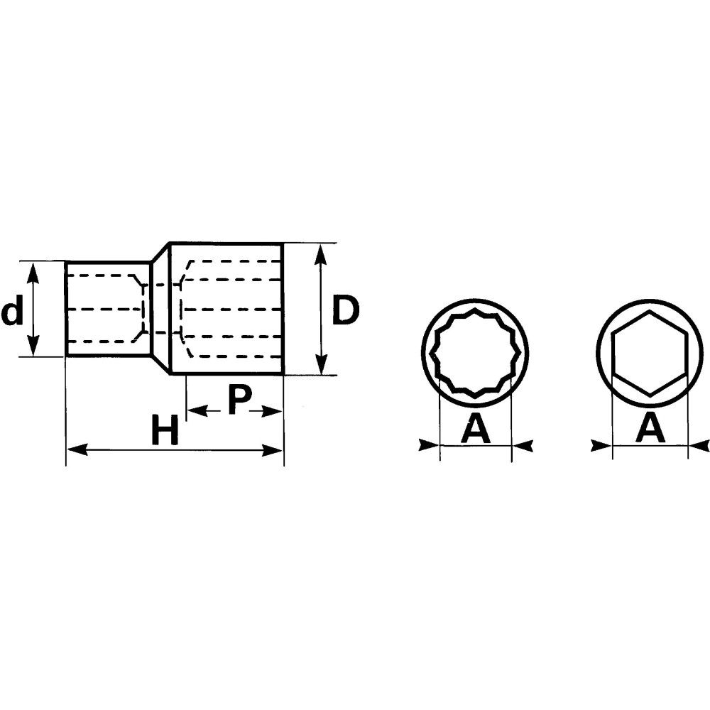 Douille 12 Pans 46 Mm Carré 3/4" - Pour Poids Lourds, Chrome Vanadium, Qualité Pro