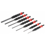 10 outils chocs gaines-bt.car - FACOM 249.G247GJ12